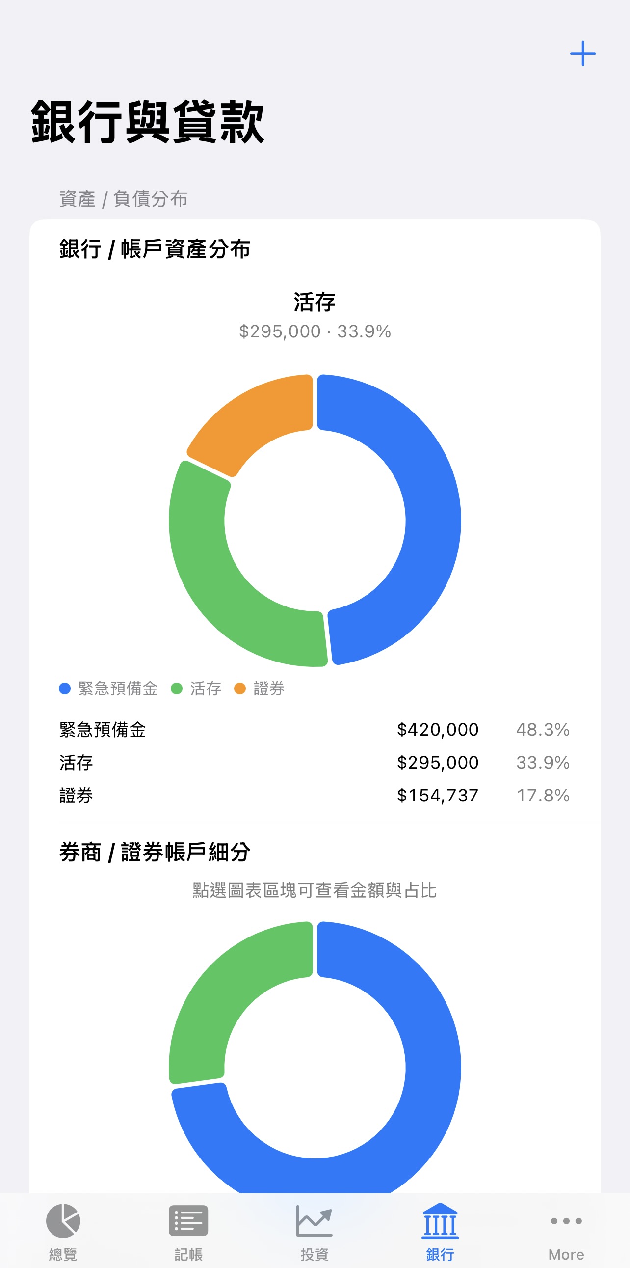 Account distribution