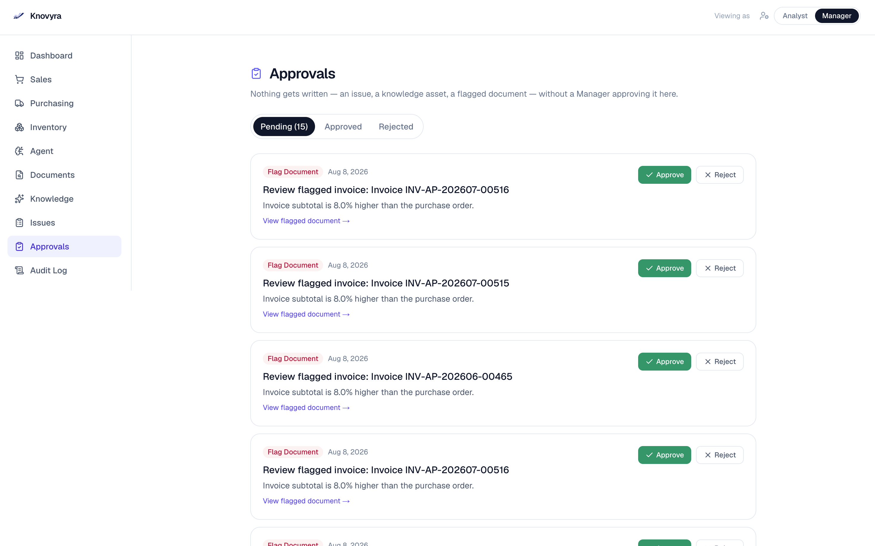 Approvals queue, Manager view