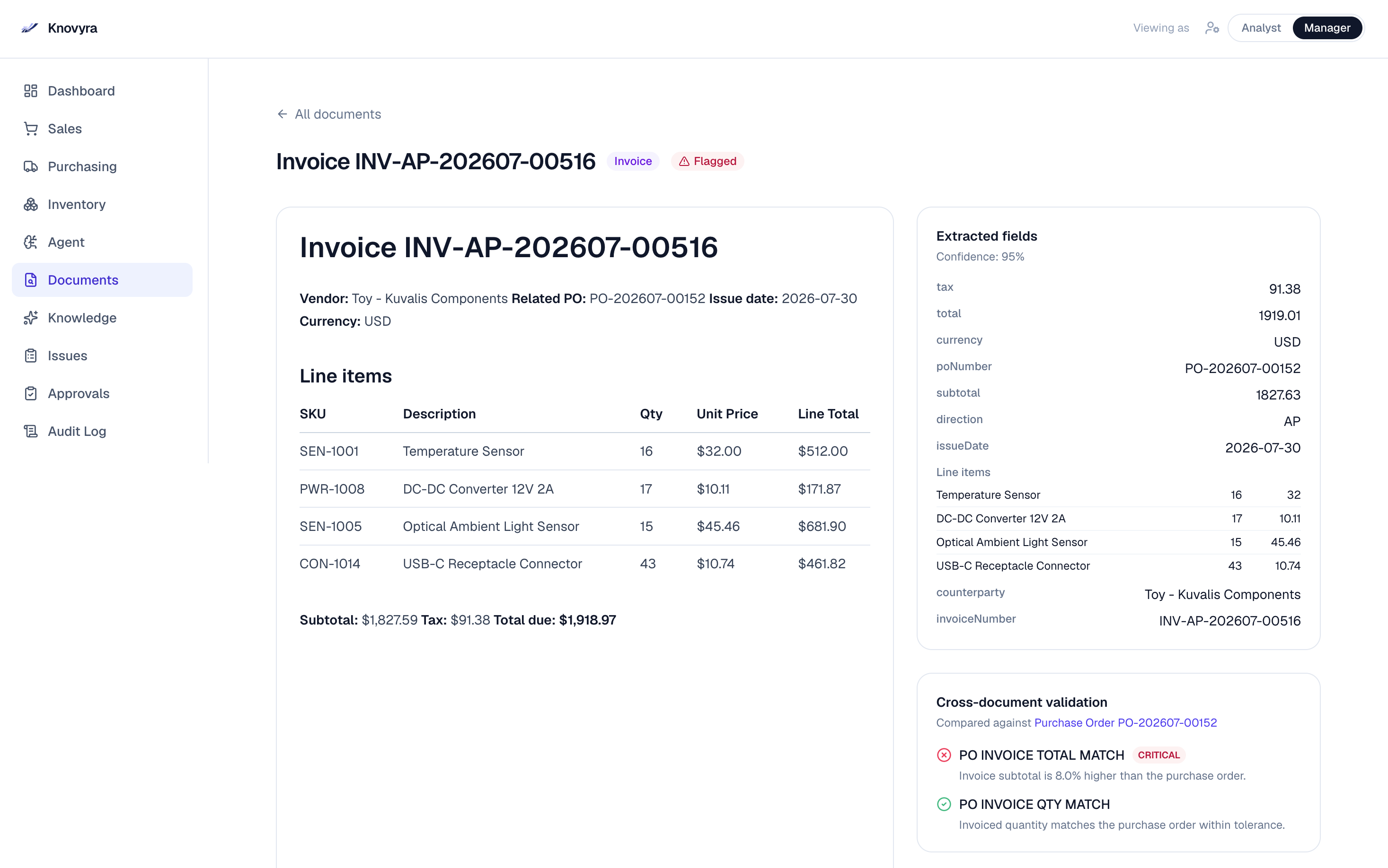 Flagged invoice with cross-document validation