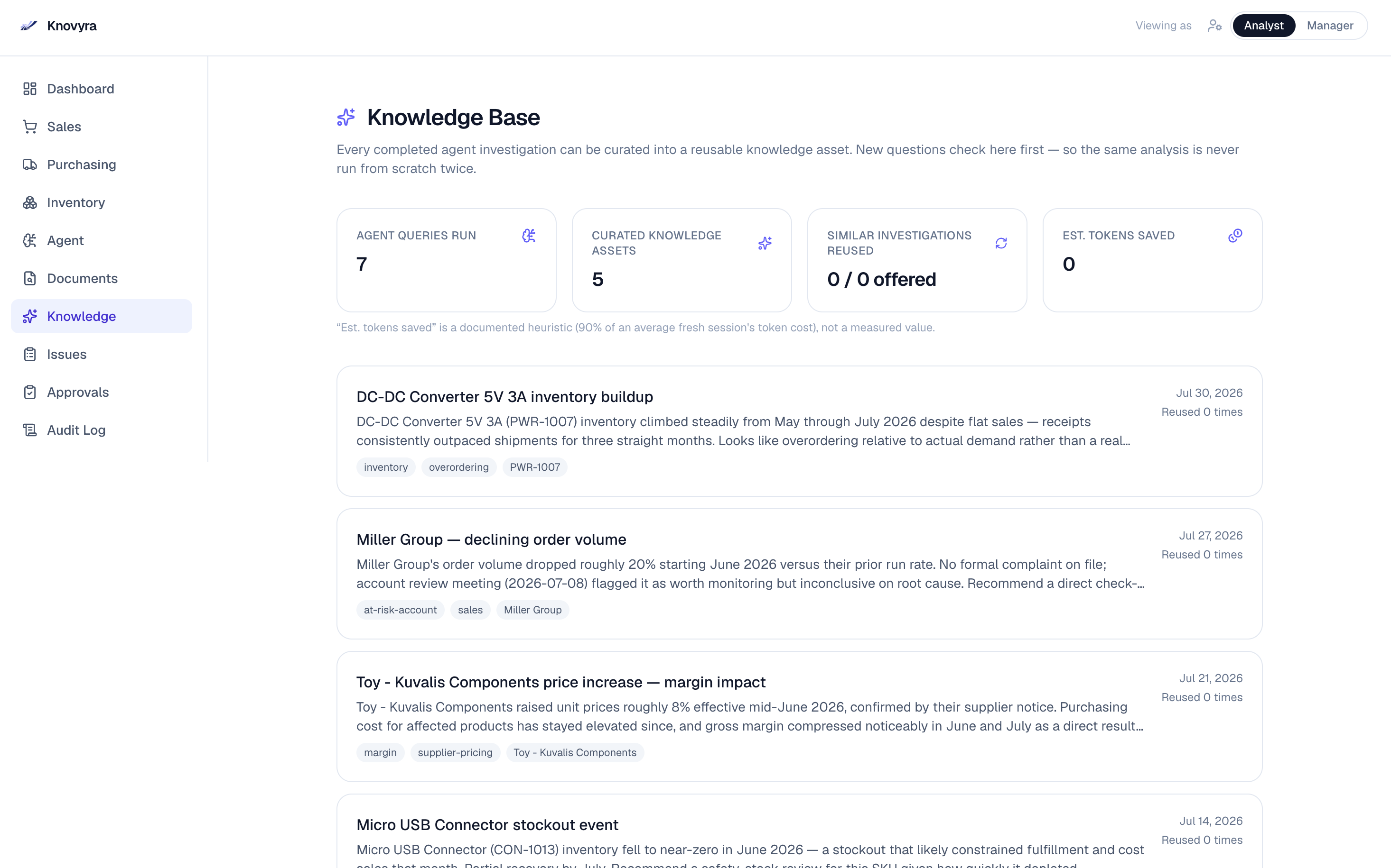Knowledge base and reuse stats